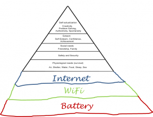 Maslow_2014_revised.jpg